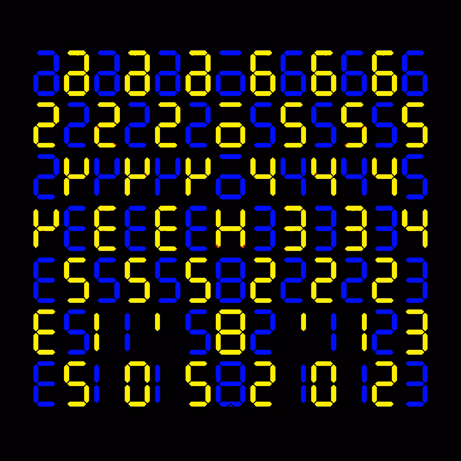 Digits #768