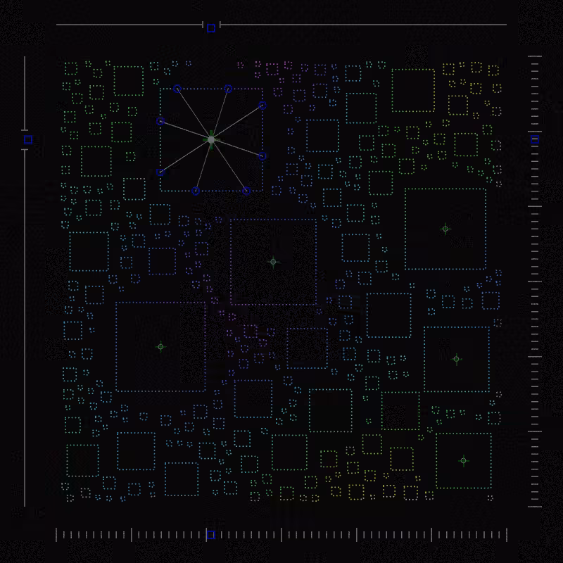 Community Analysis #49