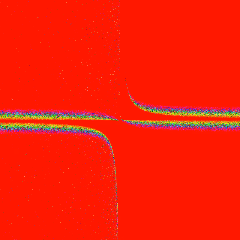 Rainbow #25