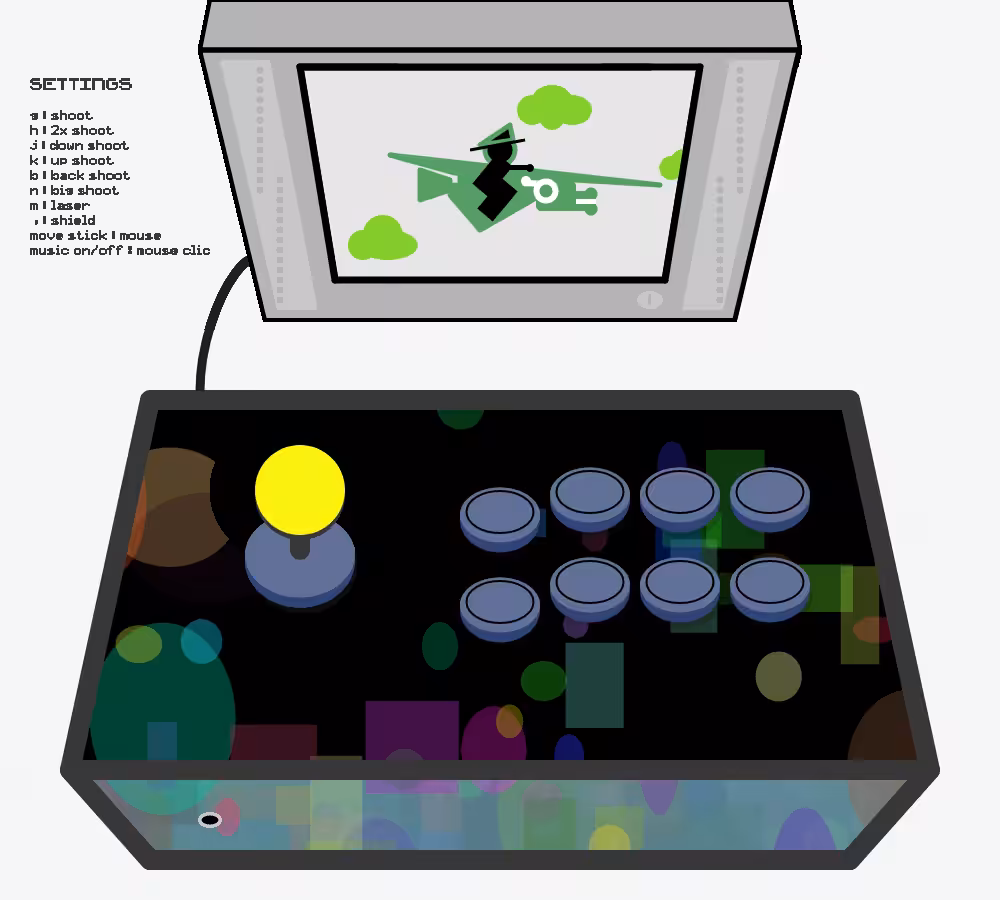 Arcade stick #23