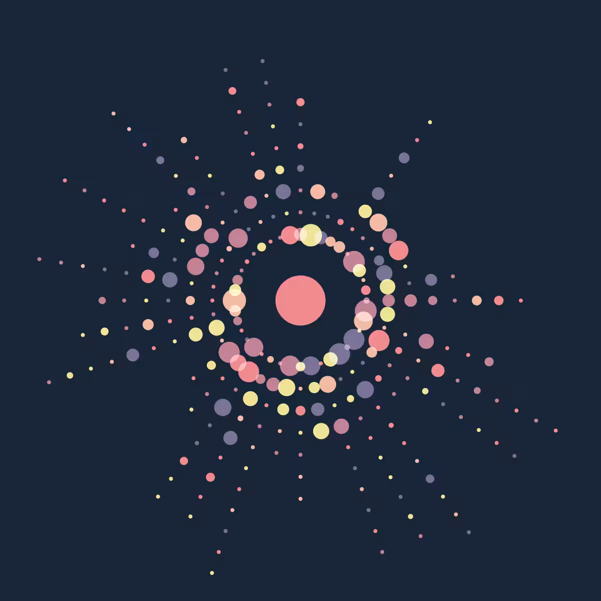 Solar System #15 of 20