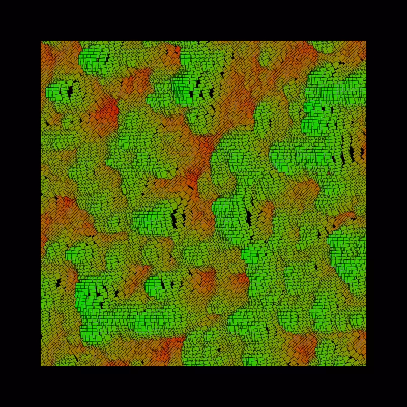 Field Curves #76