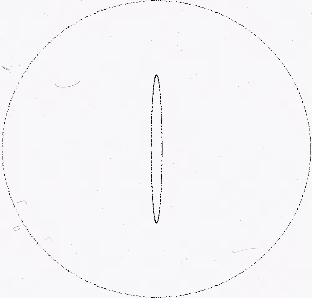 Orbits nº2