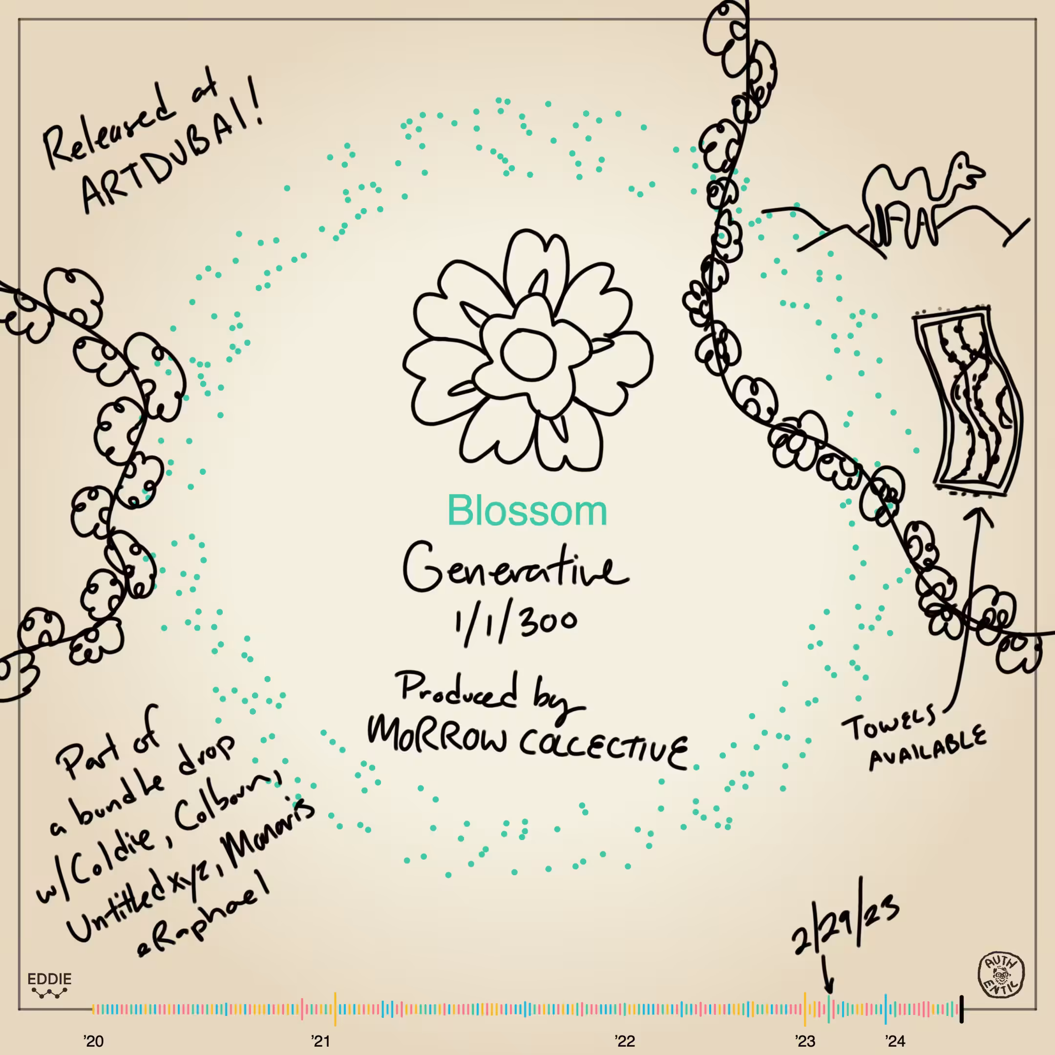 Memento #05 - Blossom