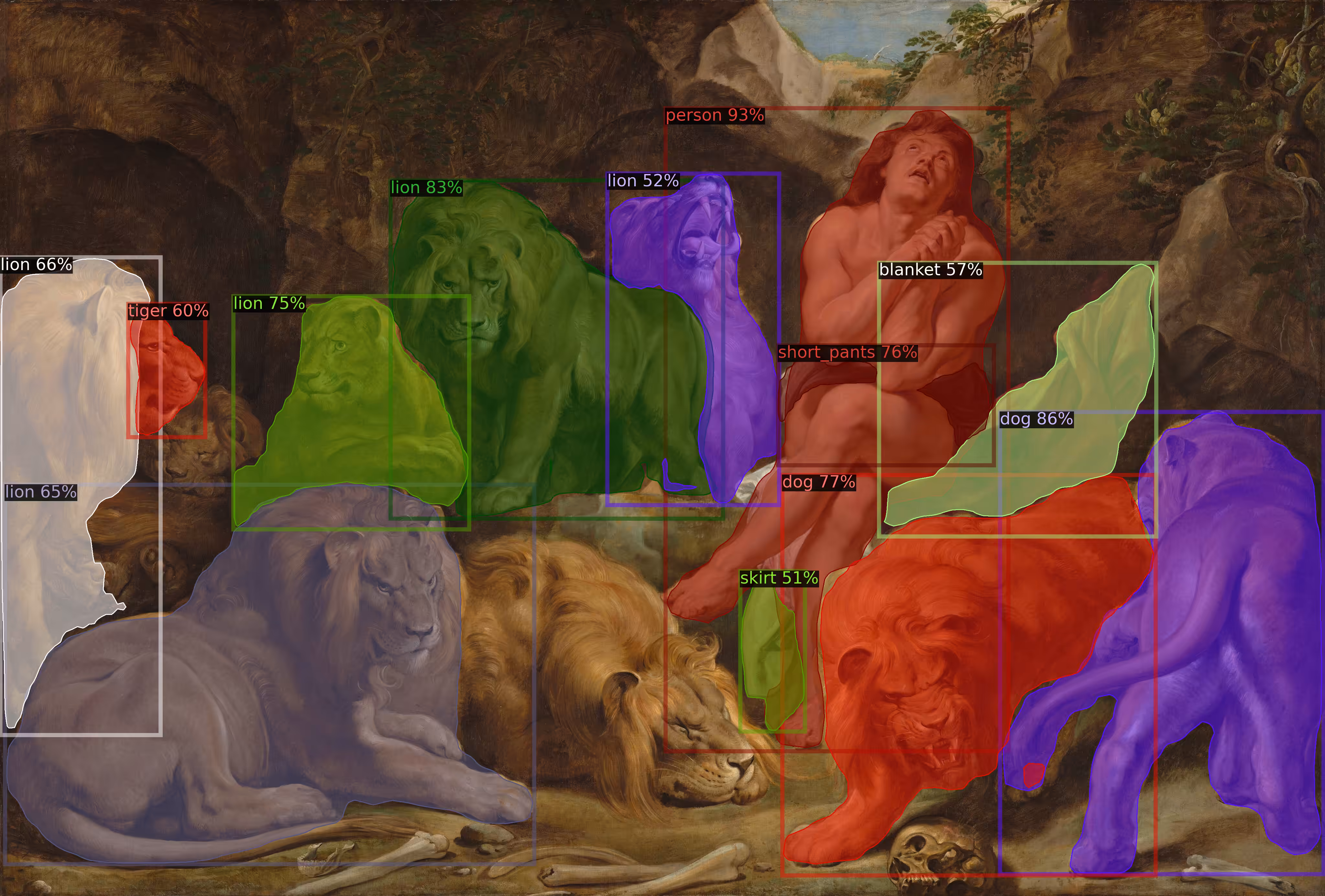 Cybernetic Surveillance: Sir Peter Paul Rubens - Daniel in the Lions' Den