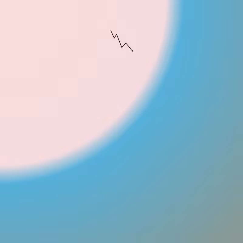 CSS ‧͙⁺☾ Sunsets #6