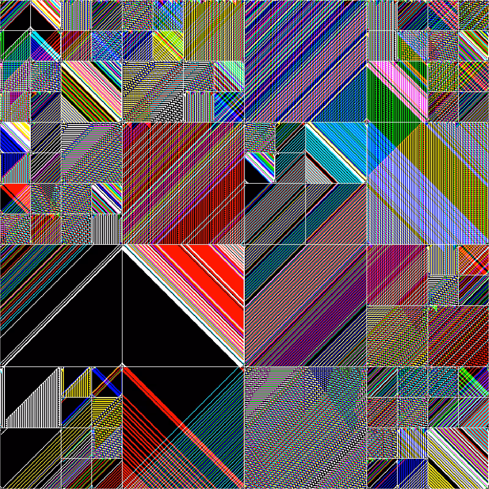 RULES (for Elementary Cellular Automata) #507