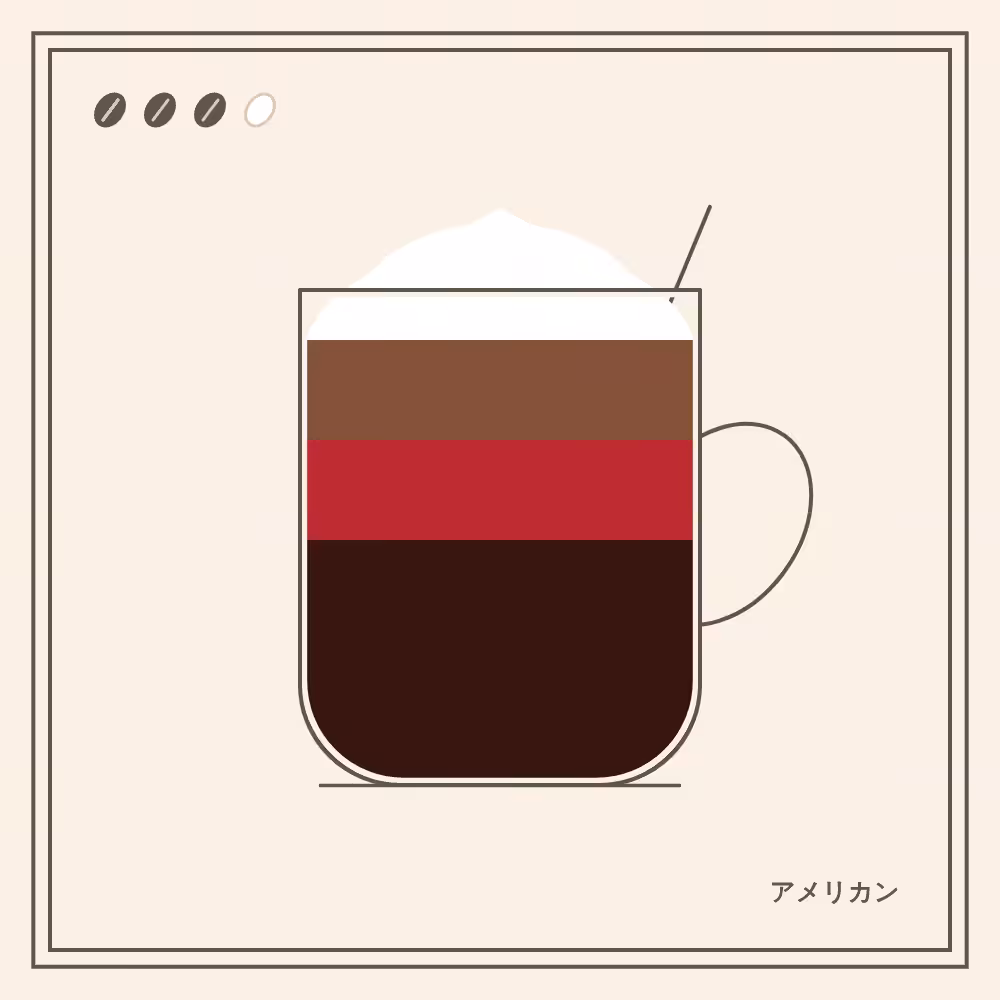 Coffeeeeeee #122