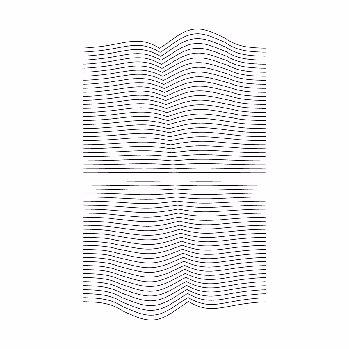 Minimal perturbation #133