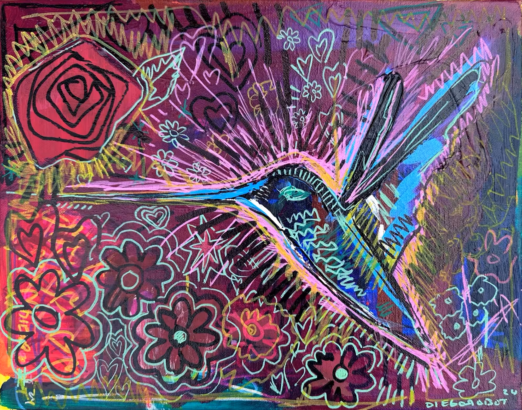 A hummingbirds reach
