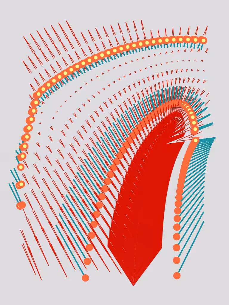 CSF DATA Integration #12