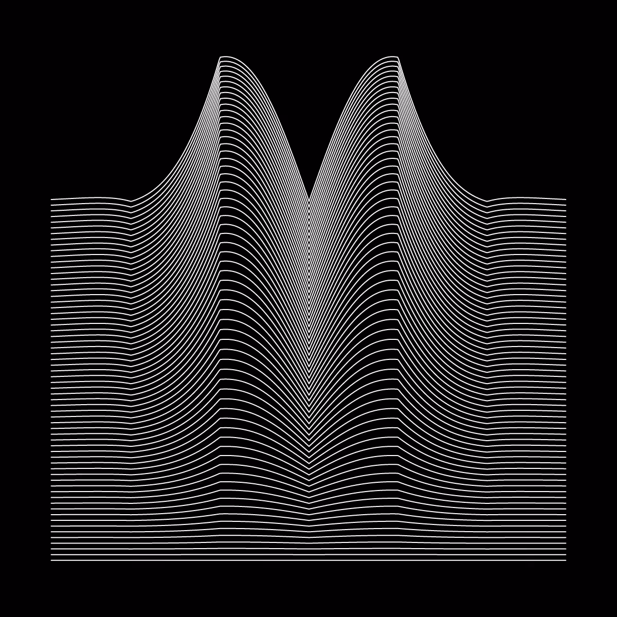 Minimal perturbation #74