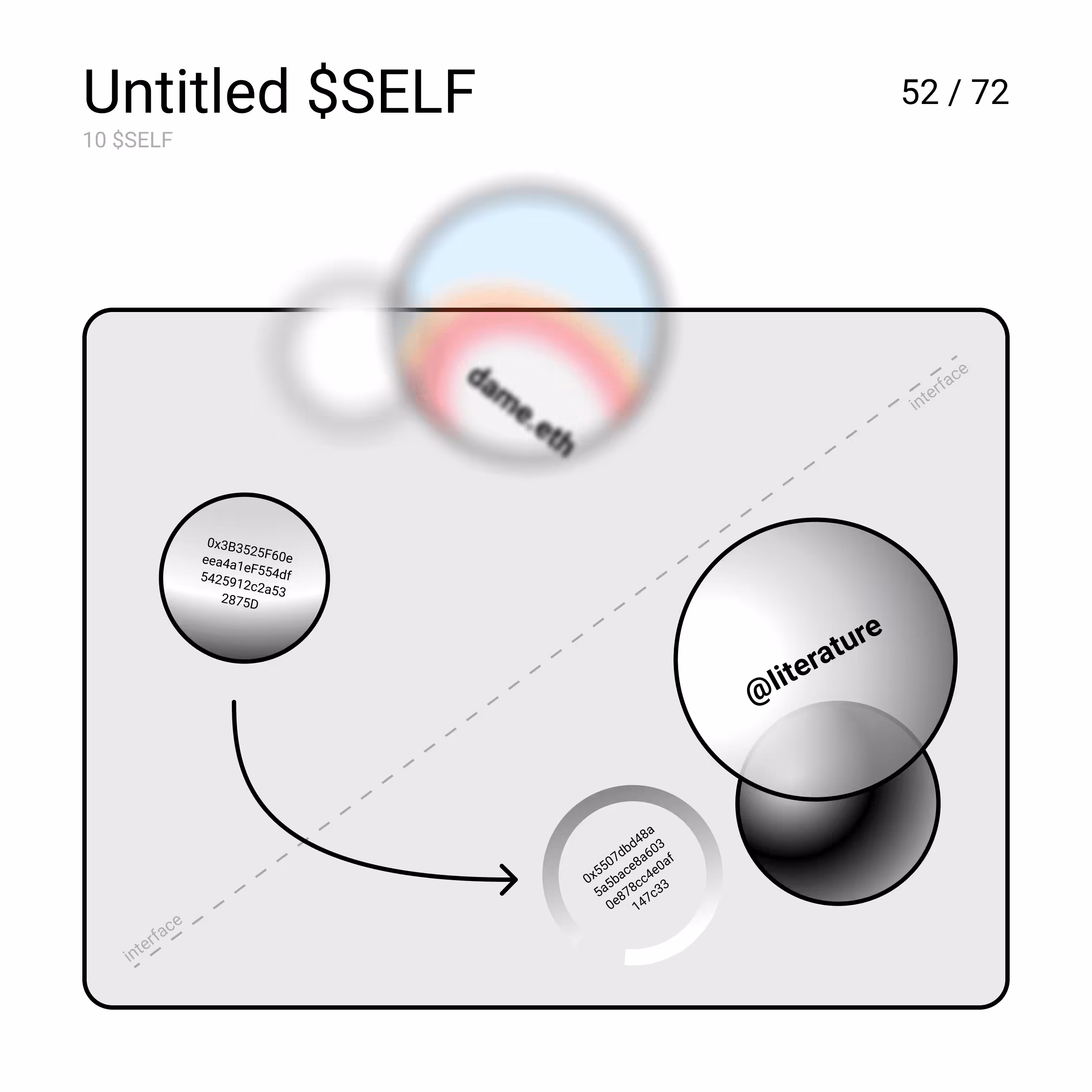 Untitled $SELF