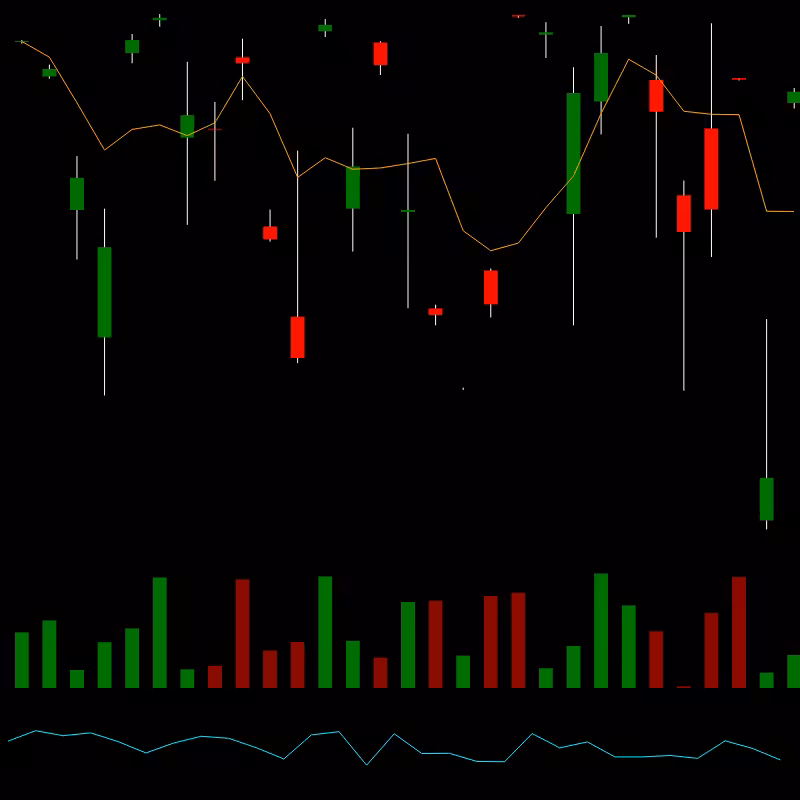 chARTs Two Dot O #69