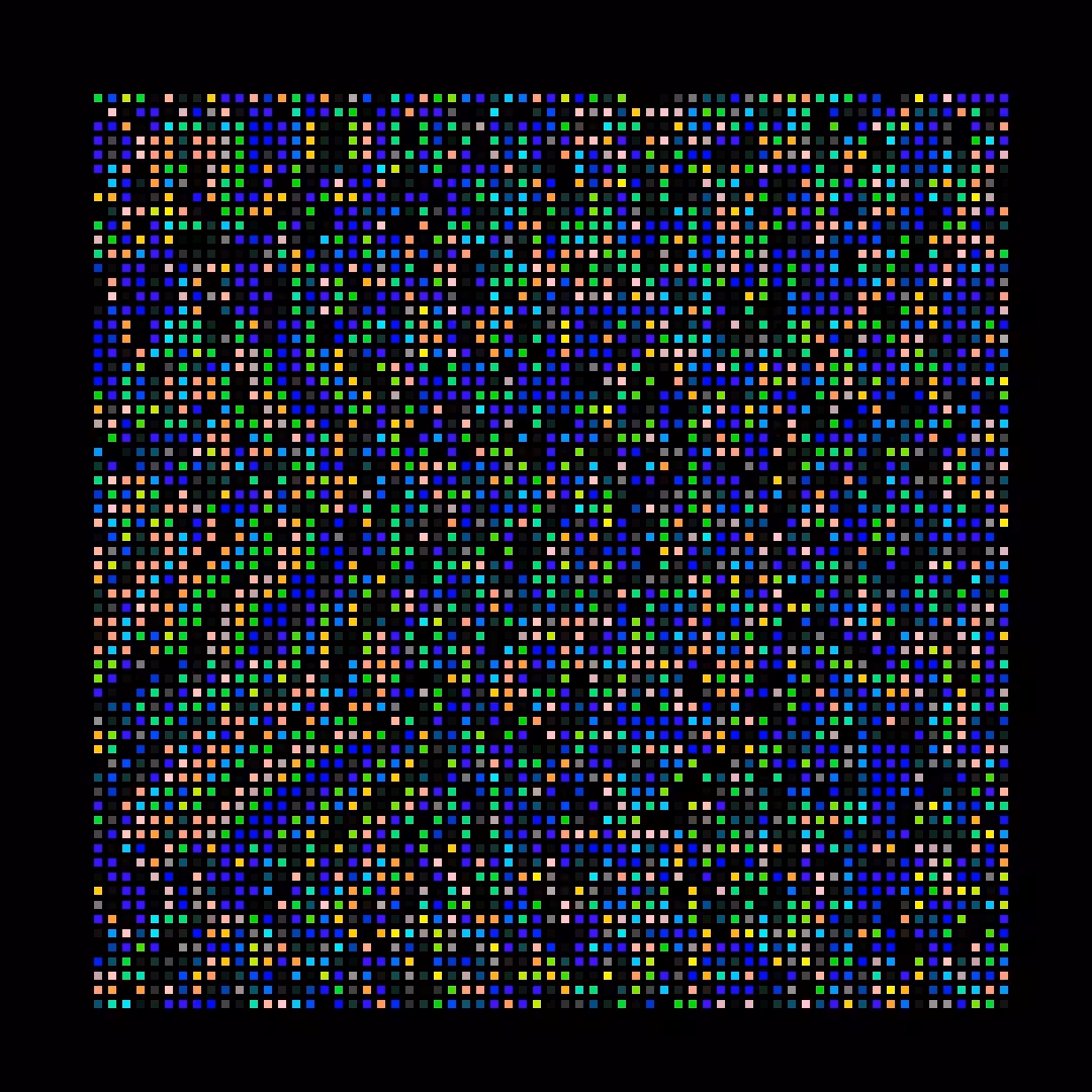 The Chromie Pixels #48