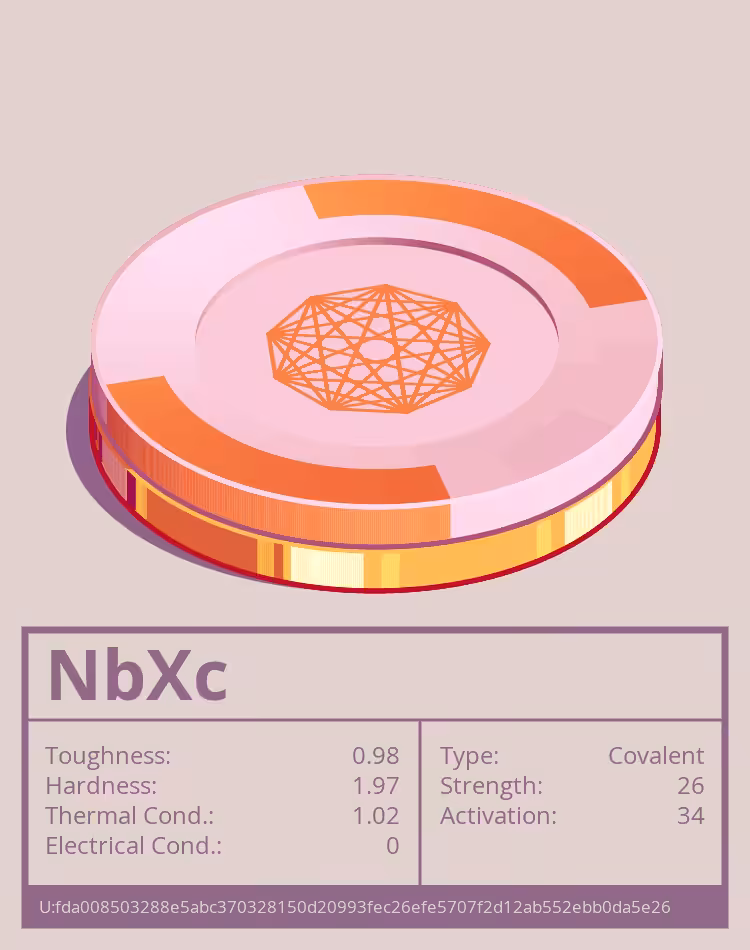 OTOM: NbXc molecule