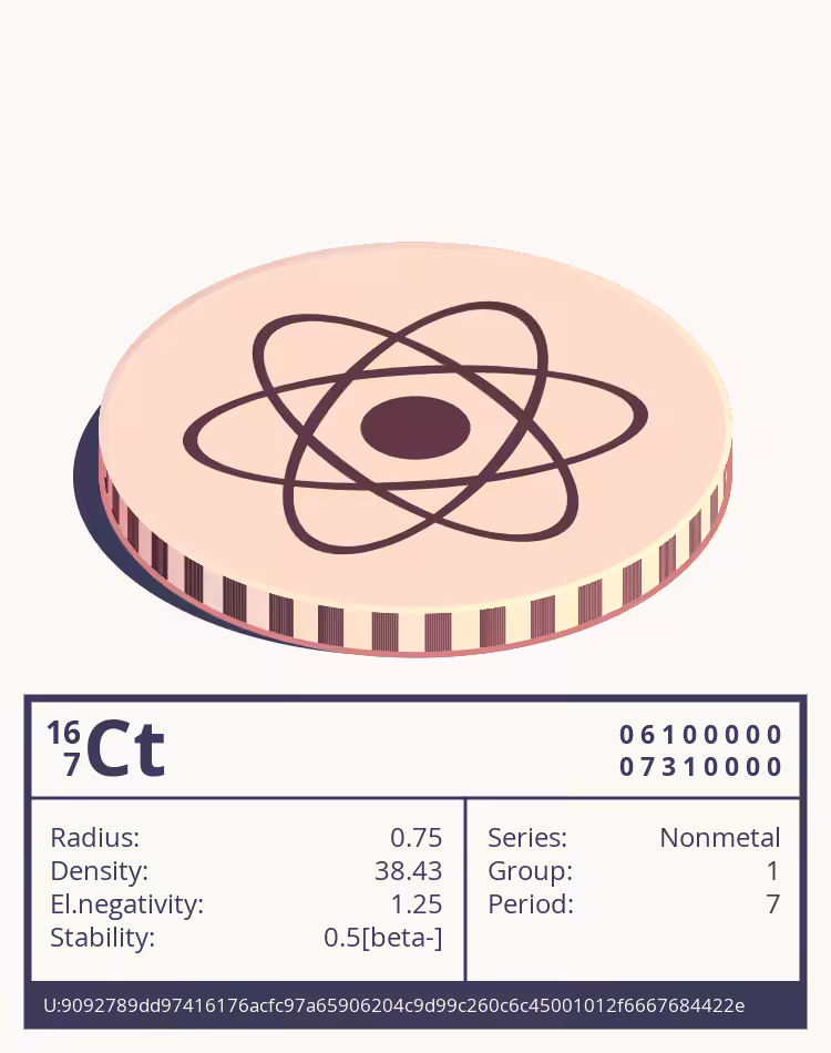 OTOM: Ct otom