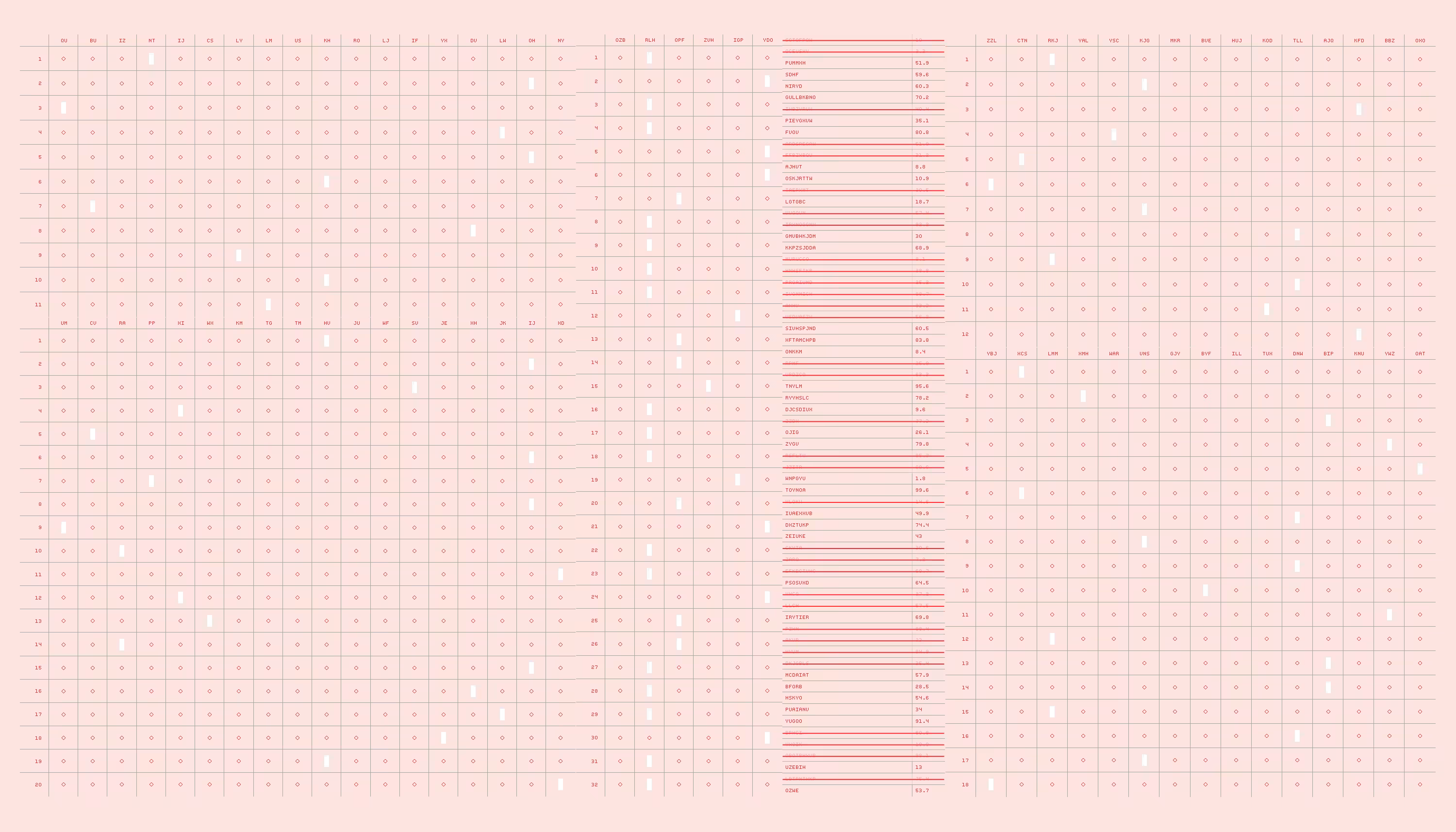 SLIPS #565