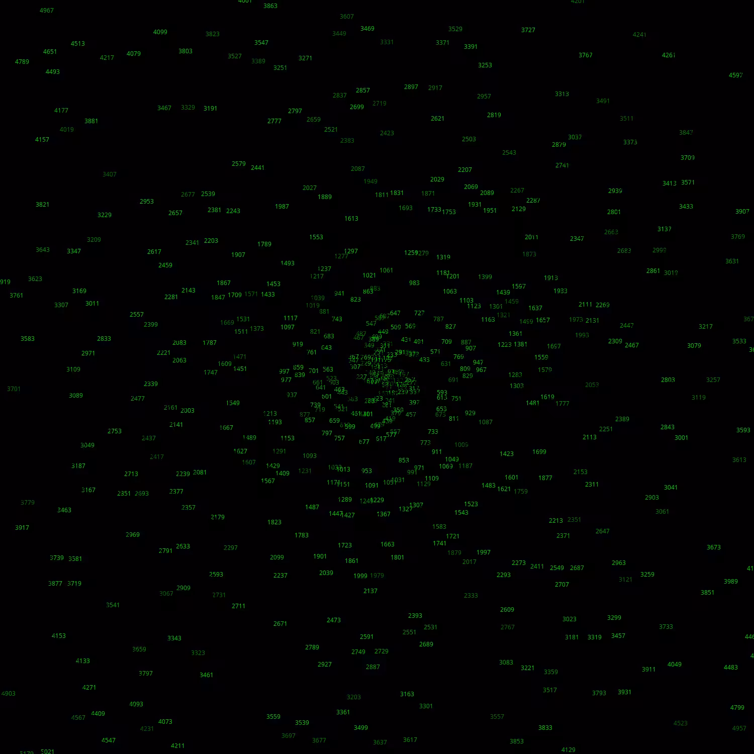 Polar Plot of Numbers #396