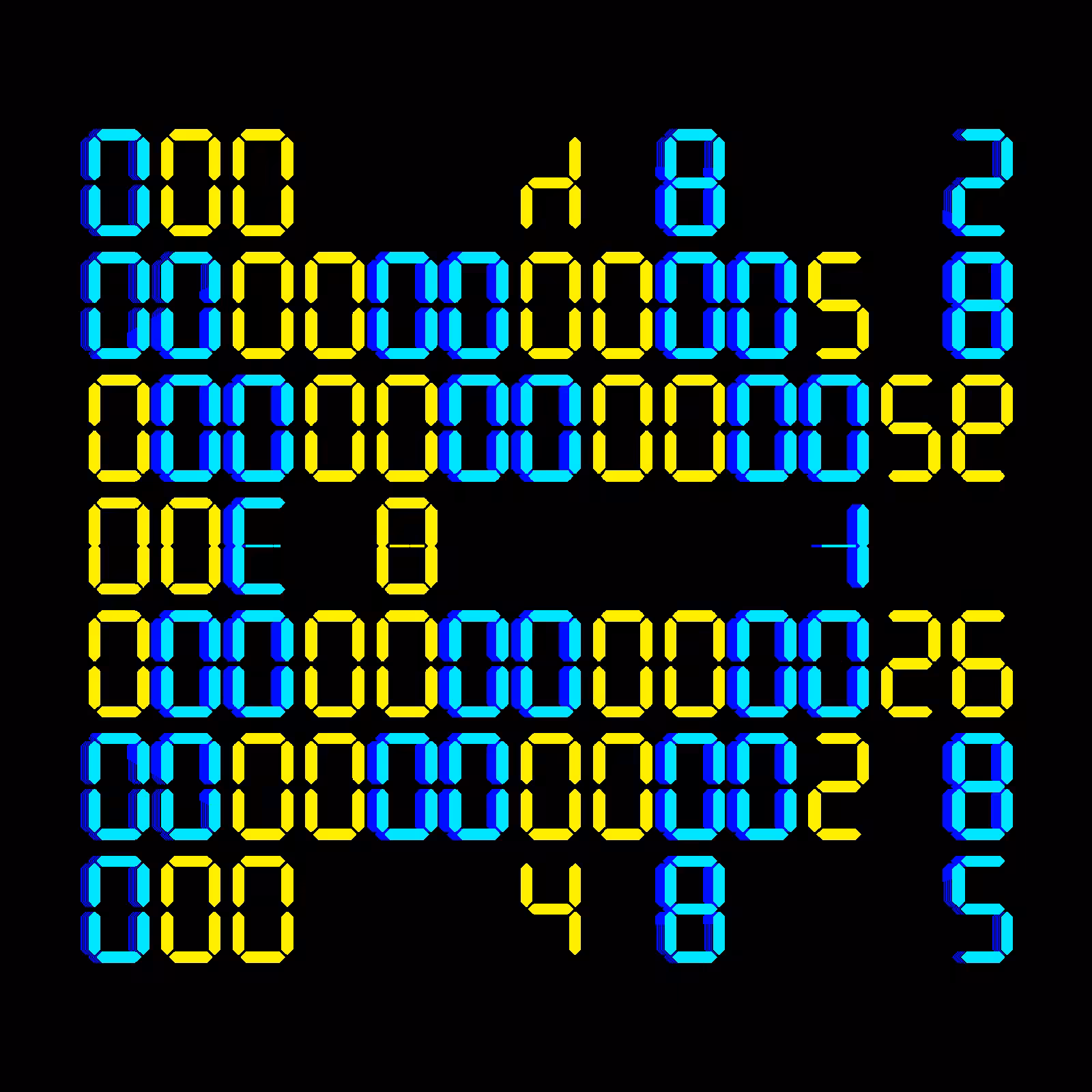 Digits #900