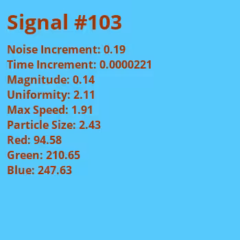 Signals in the Noise: Signal #103