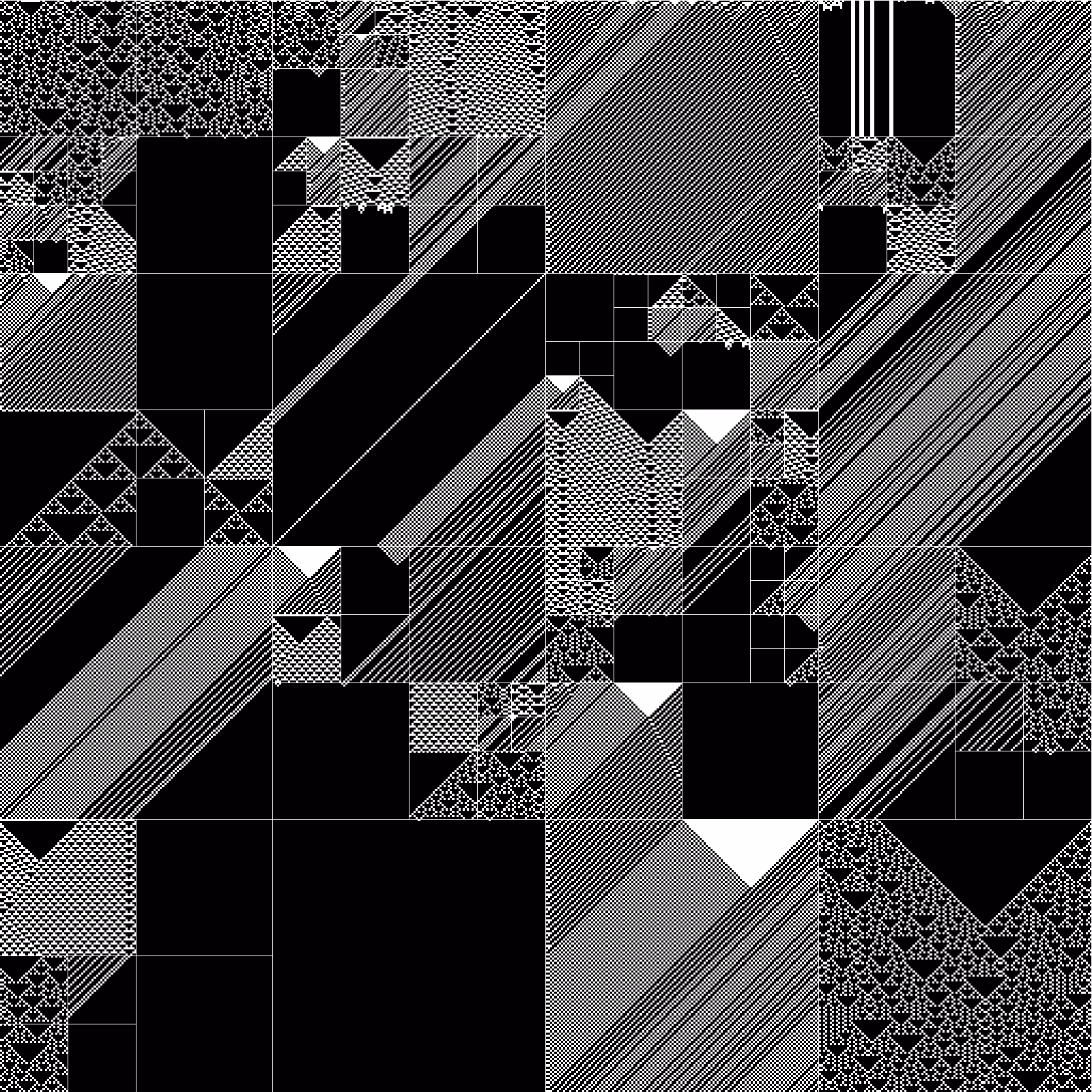RULES (for Elementary Cellular Automata) #128