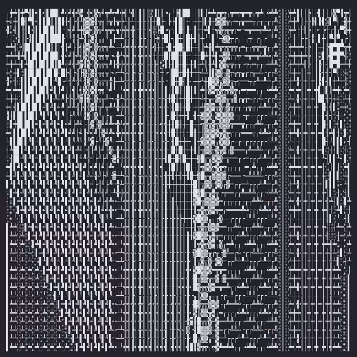 Unicode dynamic multiverse #6