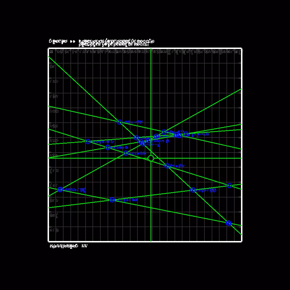 Glipsian Early Warning Collision Detection #73