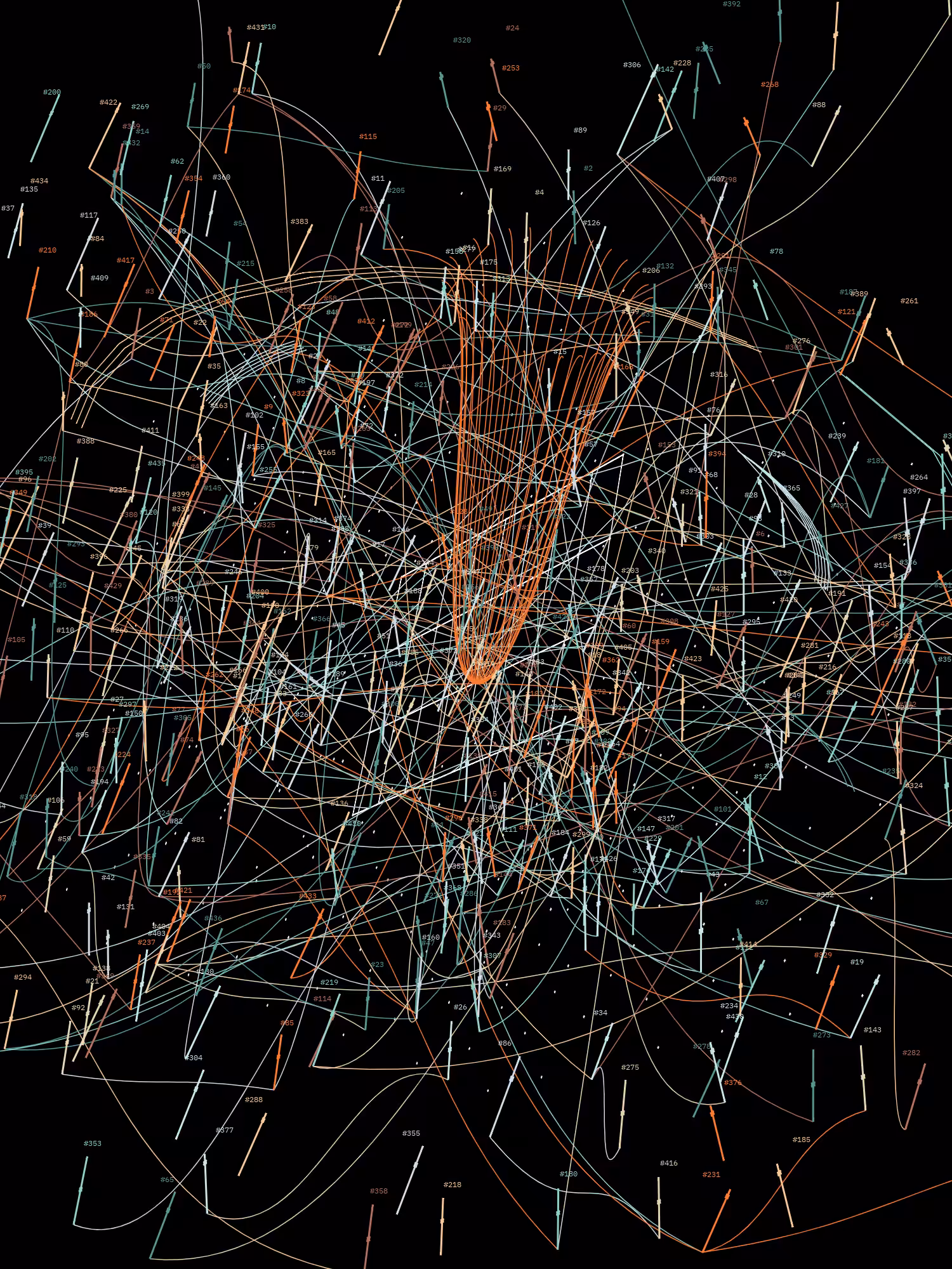Symphony for n Metronomes #436