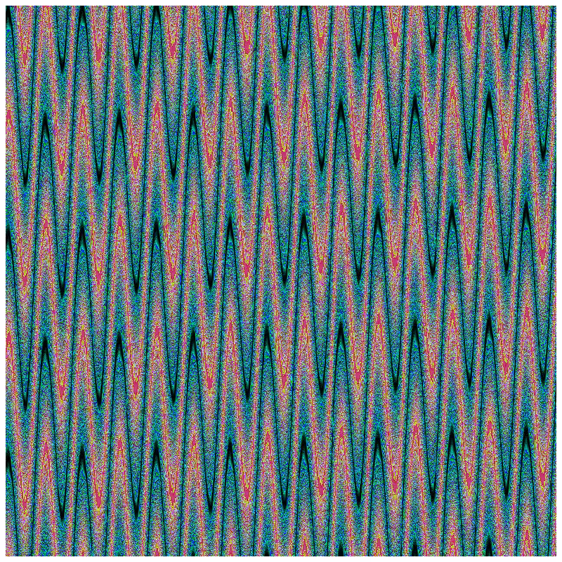 DNA #4