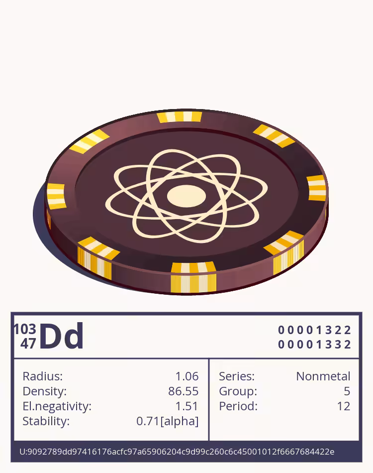 OTOM: Dd otom