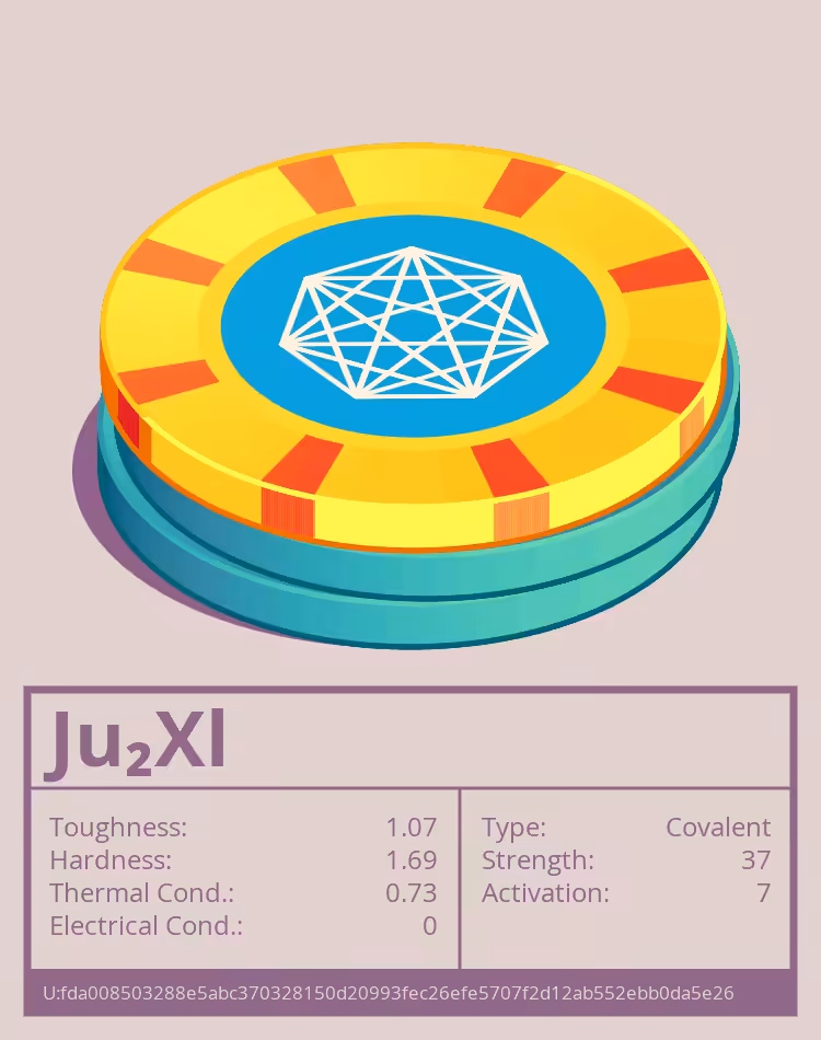 Ju₂Xl molecule