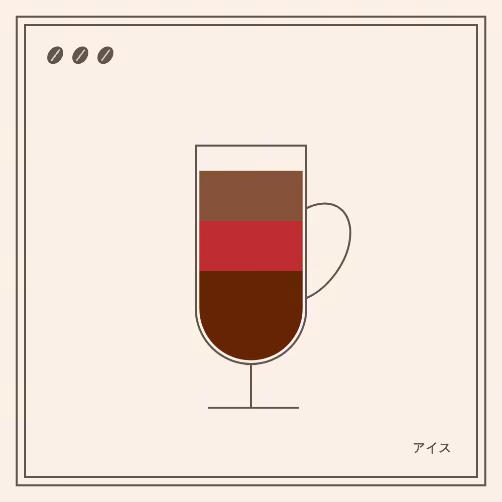 Coffeeeeeee #97