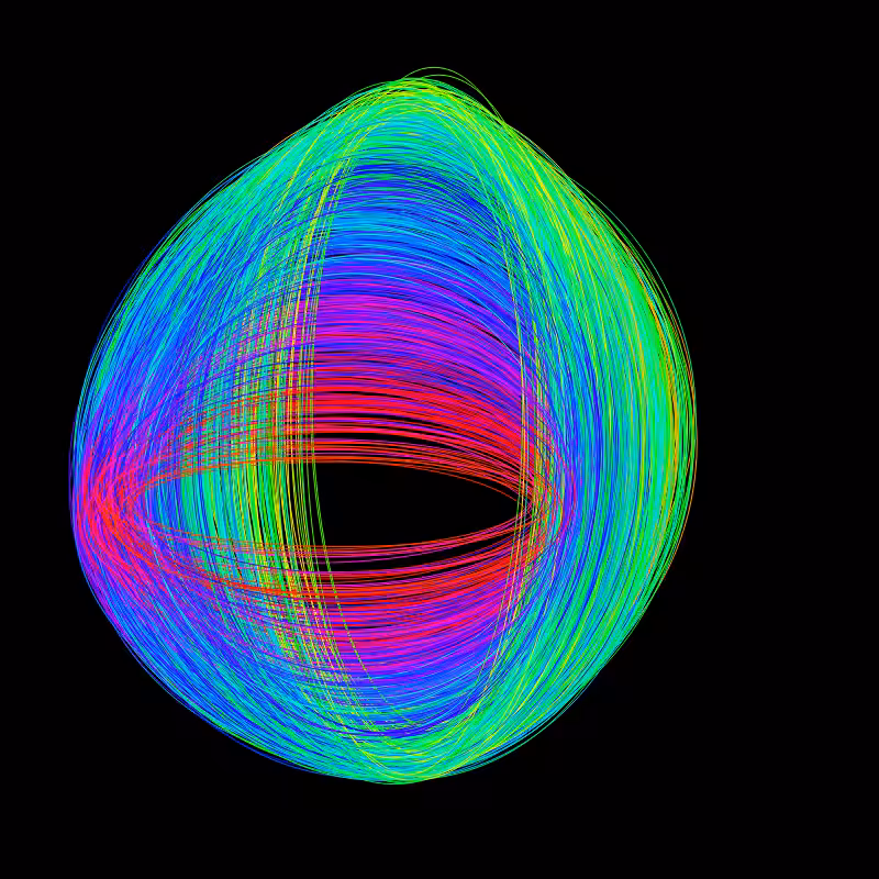 fx(ellipse) #97