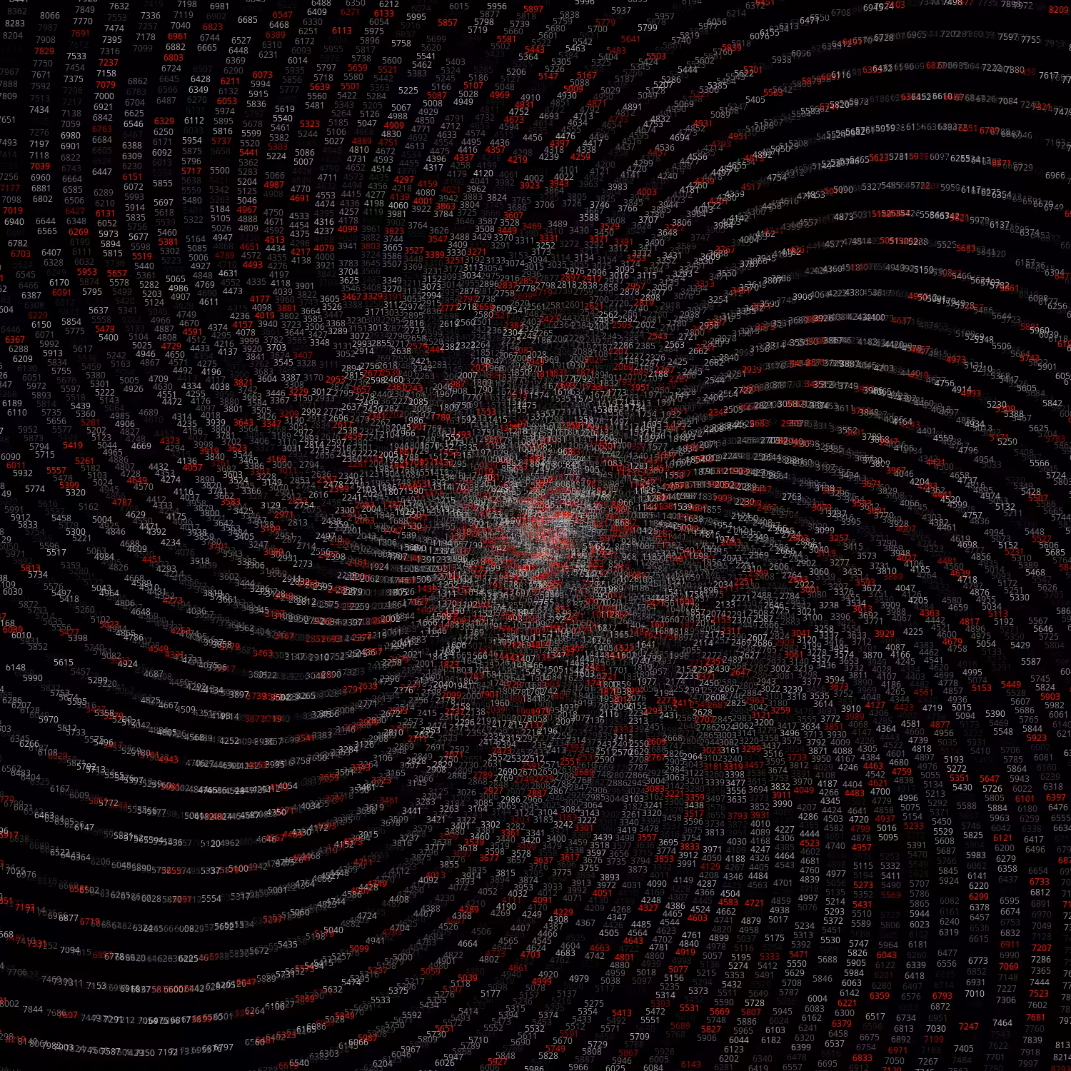 Polar Plot of Numbers #175