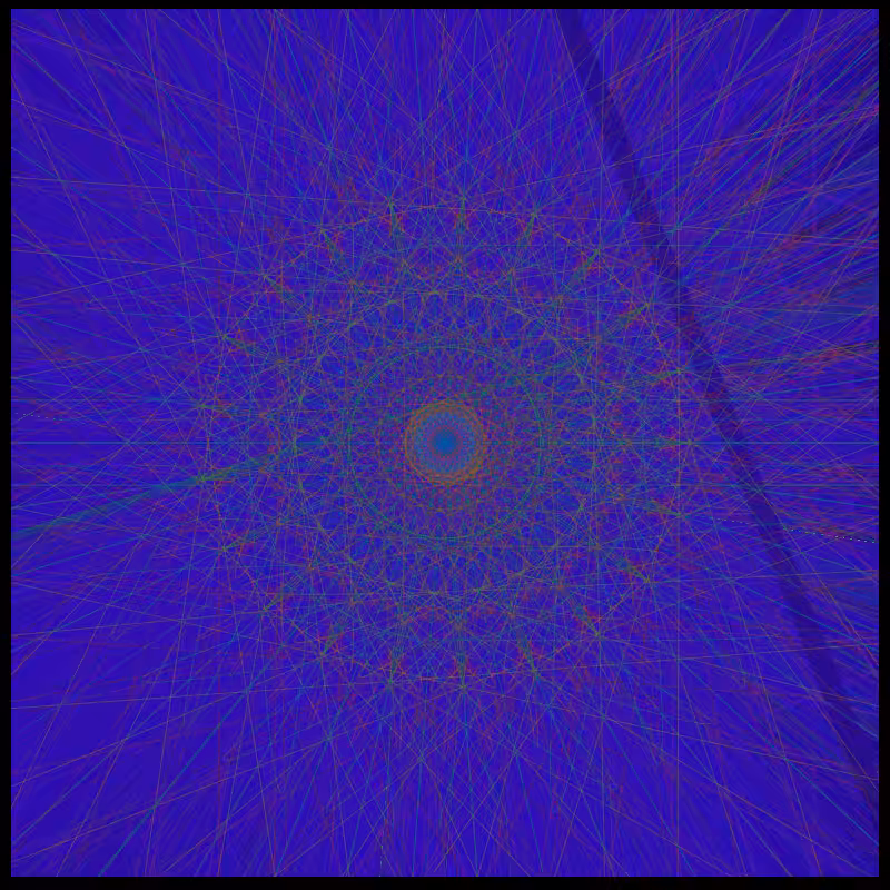 Big Bang #81
