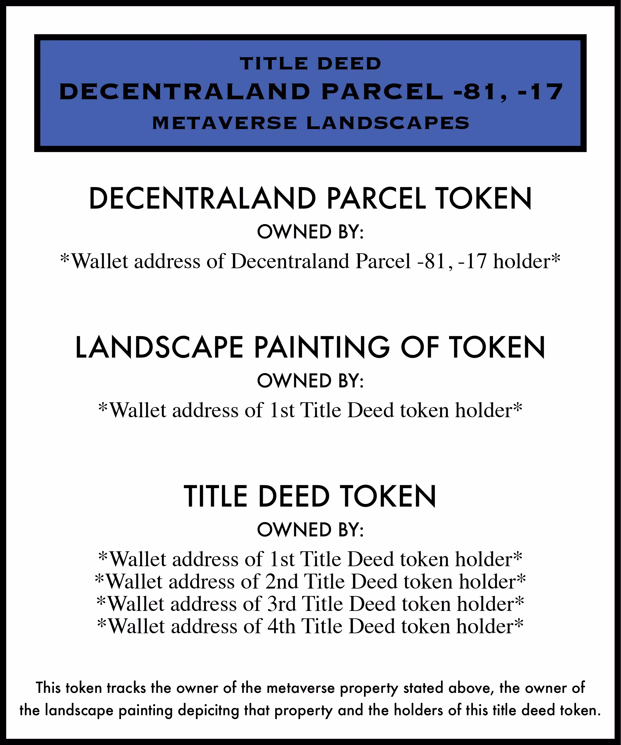 Metaverse Landscape 1: Decentraland Parcel -81, -17