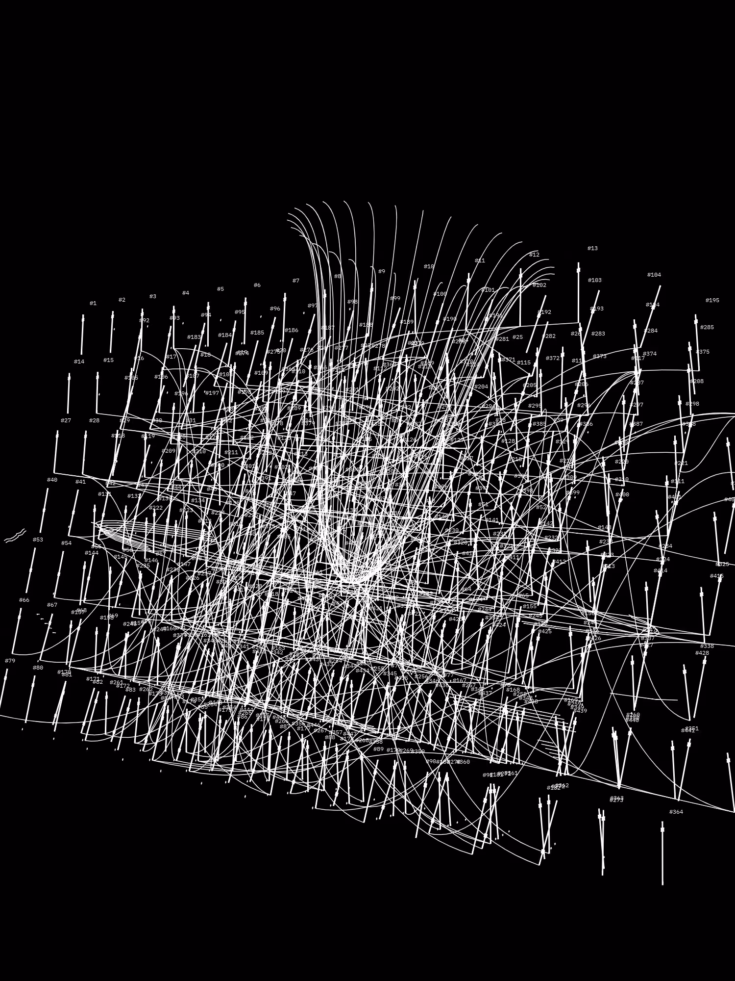 Symphony for n Metronomes #447