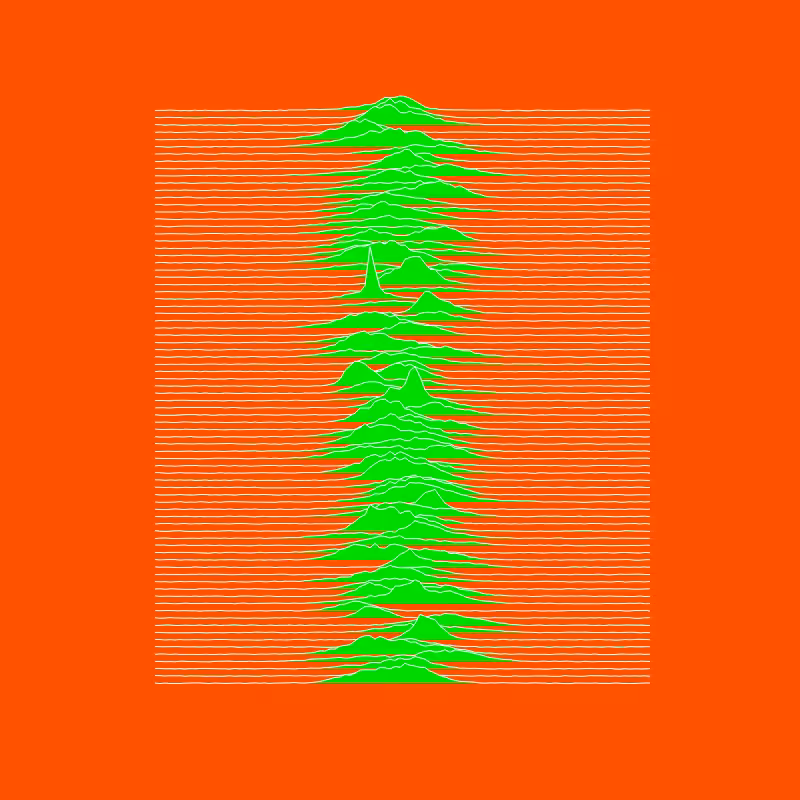 What's your Unknown Pleasures? #4