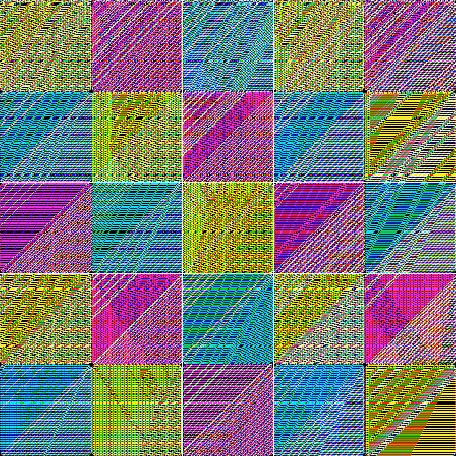 RULES (for Elementary Cellular Automata) #108