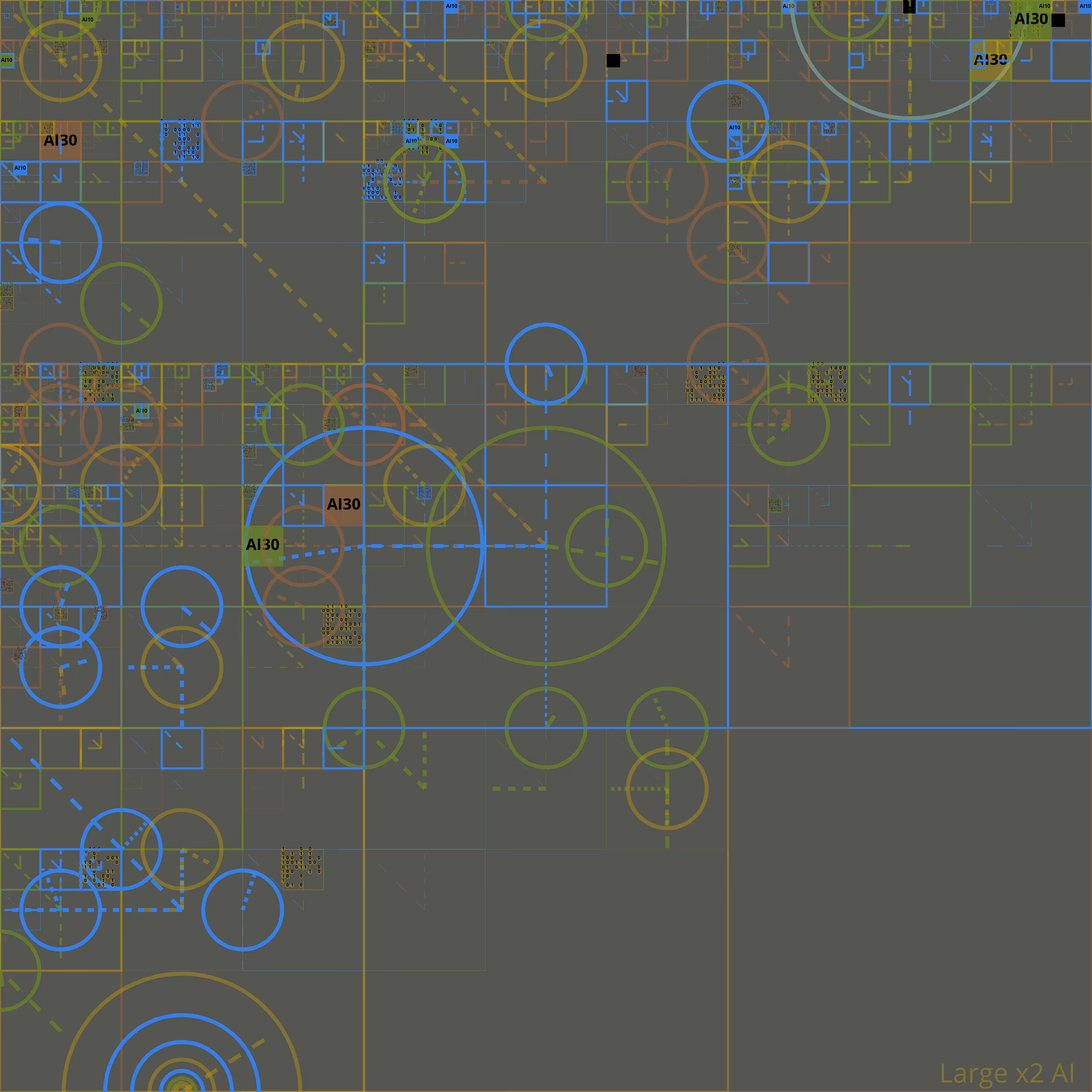 AI Brain Scheme #292