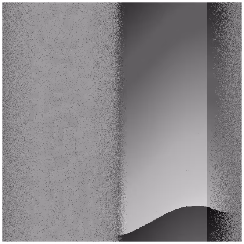 Psychopathic Patterns #44