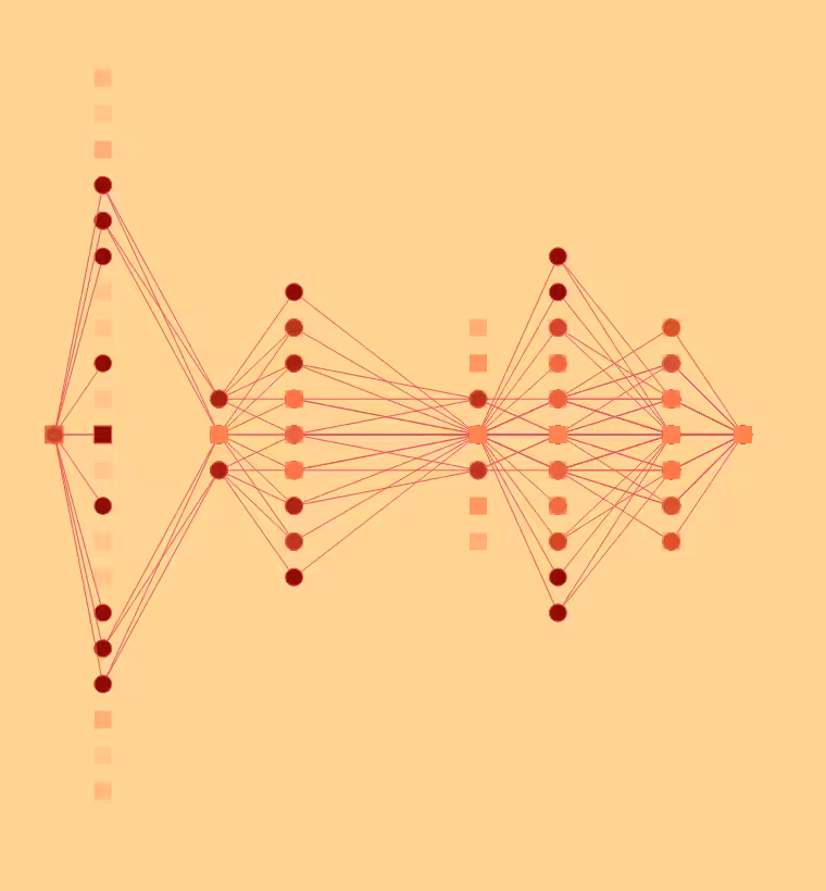 Communication #35