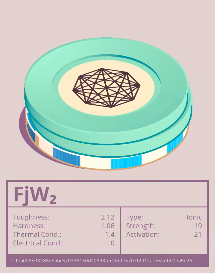 OTOM: FjW₂ molecule