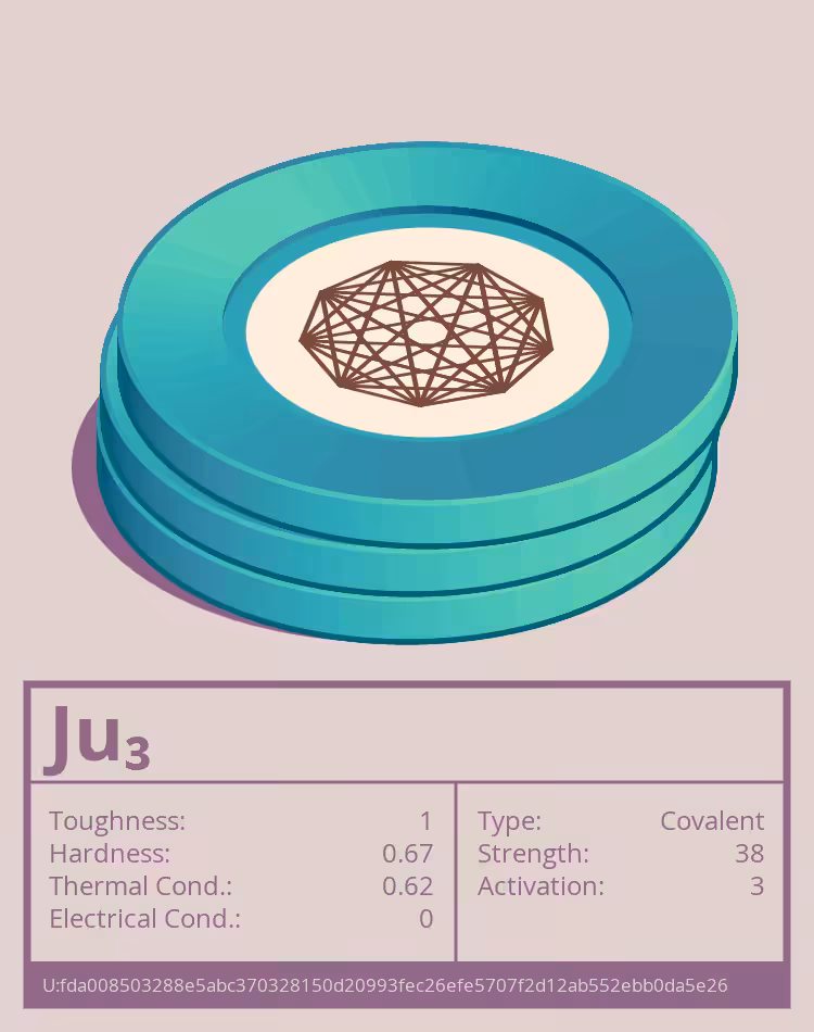 Ju₃ molecule