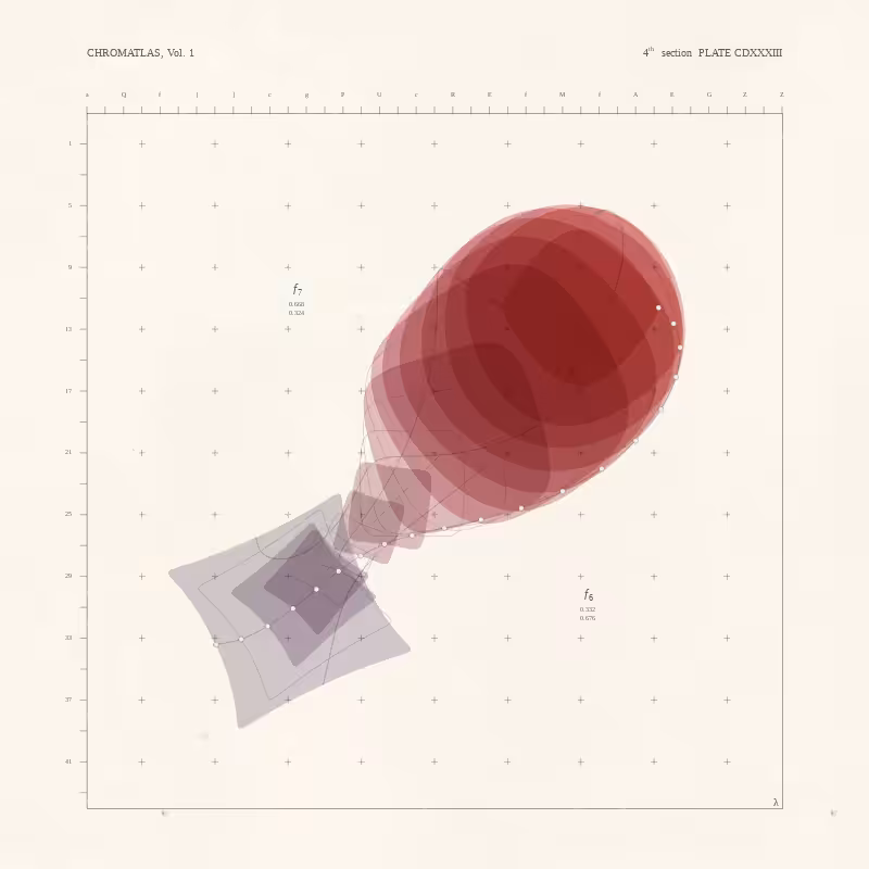 CHROMATLAS, Vol. 1 #58