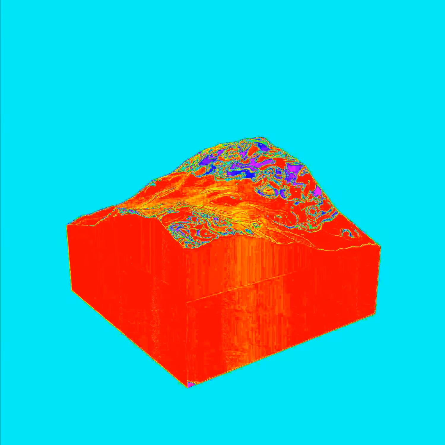 Heatmap 3