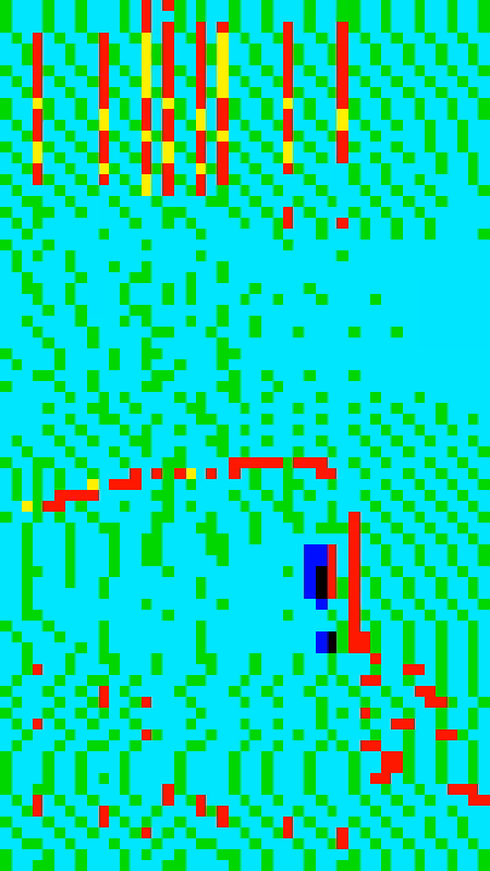 DOS DELIGHT: PIXELS #23