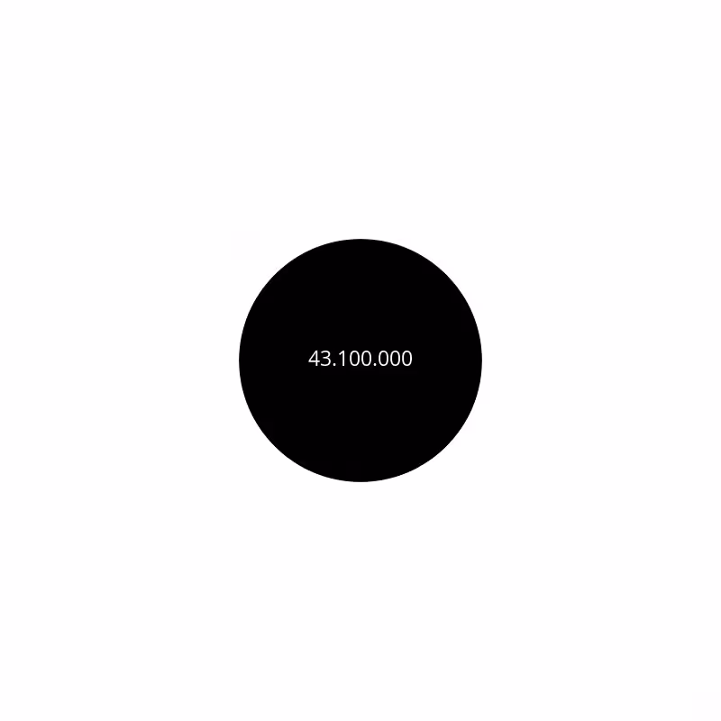 Circle #291