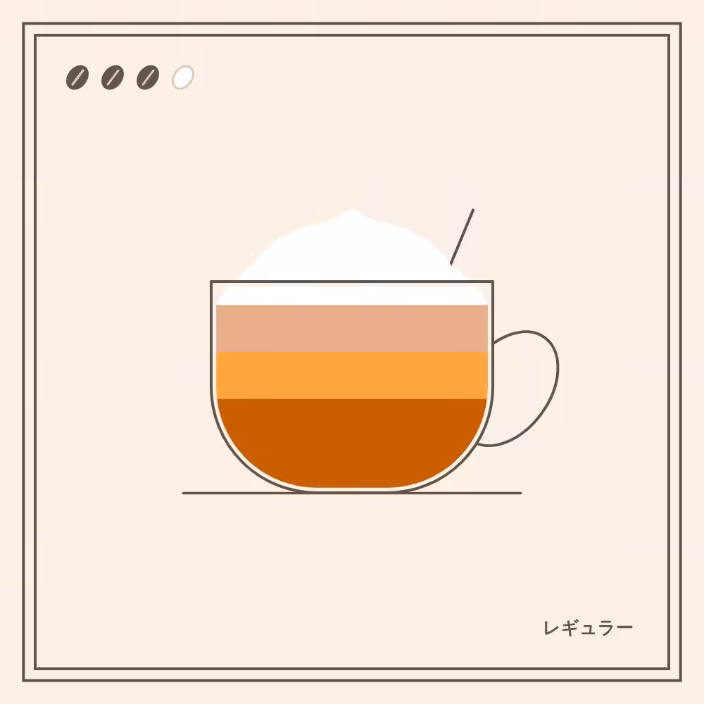 Coffeeeeeee #99